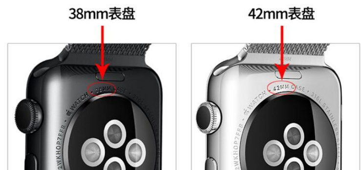 苹果手表怎么换表带(图1) 苹果手表怎么换表带(图1)