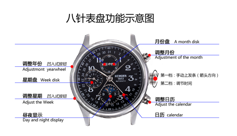 宾格手表怎么样?买不起浪琴就选它(图8) 宾格手表怎么样?买不起浪琴就选它(图8)