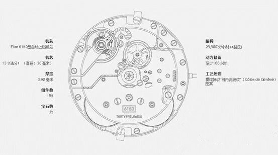 2015年“最好看的绅士正装腕表”:真力时全新Elite 6150超薄腕表(图4) 2015年“最好看的绅士正装腕表”:真力时全新Elite 6150超薄腕表(图4)
