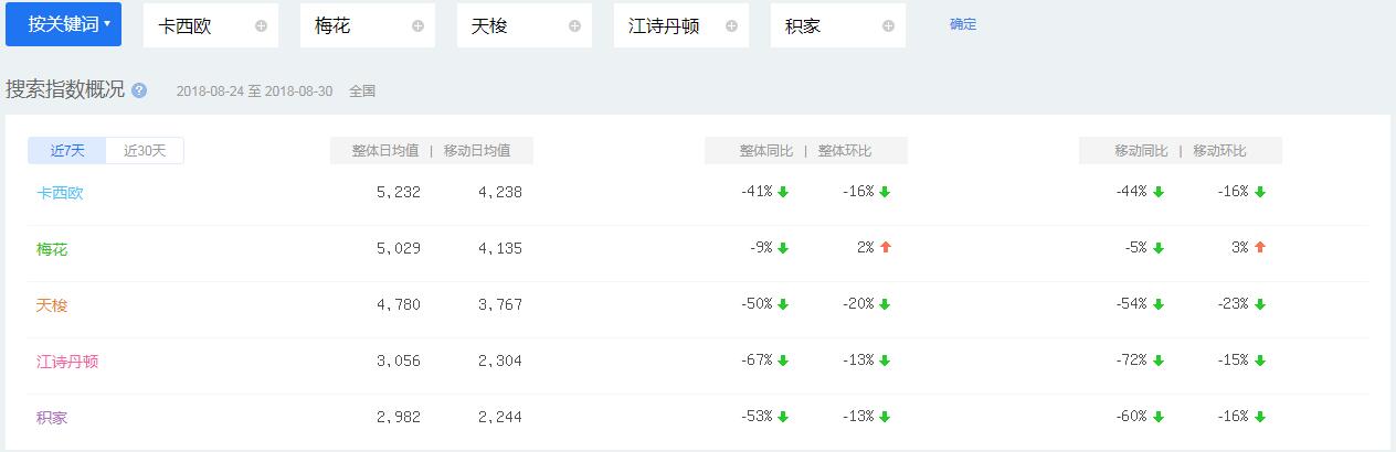 手表品牌排行榜_十大名表_世界十大名表排名(图2) 手表品牌排行榜_十大名表_世界十大名表排名(图2)