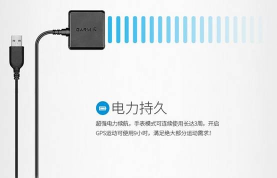 选择Garmin viviactive智能手表的两大理由(图4)