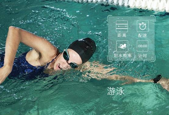 选择Garmin viviactive智能手表的两大理由(图12)