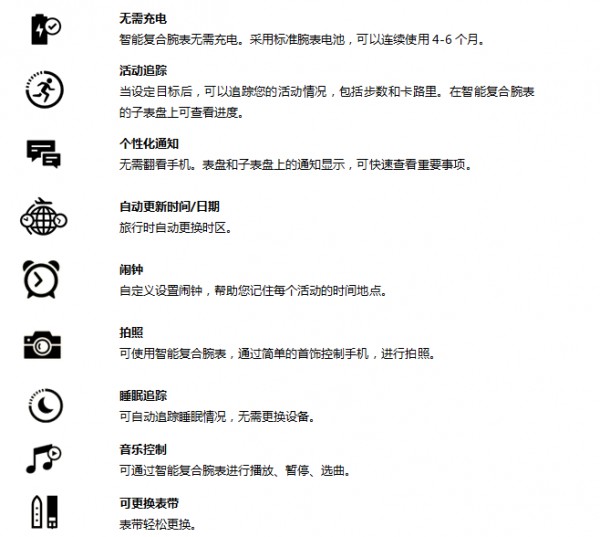 【图】Fossil Q智能复合腕表，有了它生活更便捷(图8)