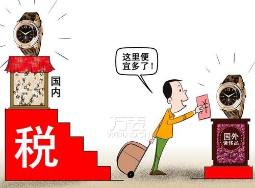 进口手表关税是多少？从关税看境外买表是否有“陷阱”(图2)