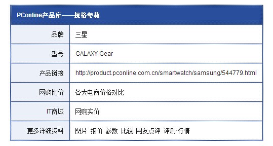 三星Galaxy Gear V700安卓智能手表(图3)