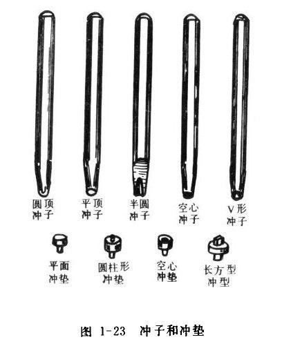 手表维修保养需要什么工具?(图2) 手表维修保养需要什么工具?(图2)