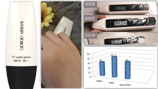 阿玛尼晶韵柔光隔离乳怎么样?解读阿玛尼晶韵柔光隔离乳(图6) 阿玛尼晶韵柔光隔离乳怎么样?解读阿玛尼晶韵柔光隔离乳(图6)