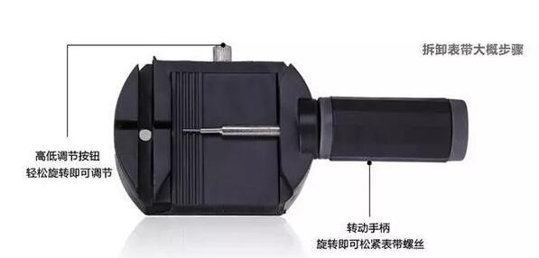 手表调表器调节有什么方法？手表调节注意事项(图1)