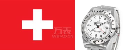 劳力士是哪国产的?劳力士手表——成就非凡的杰出人士首选(图1)