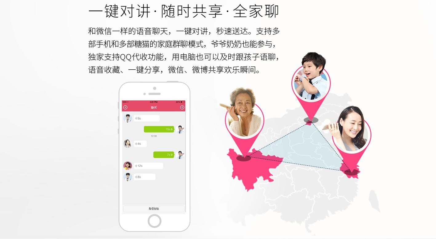糖猫儿童超能手表功能丰富 获用户100%好评(图2)
