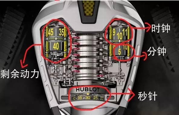 李晨佩戴宇舶MP-05 LaFerrari限量机械腕表 外观独特(图7)