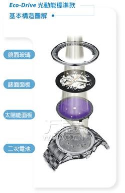 光动能手表的原理——全面解析光动能手表(图1) 光动能手表的原理——全面解析光动能手表(图1)