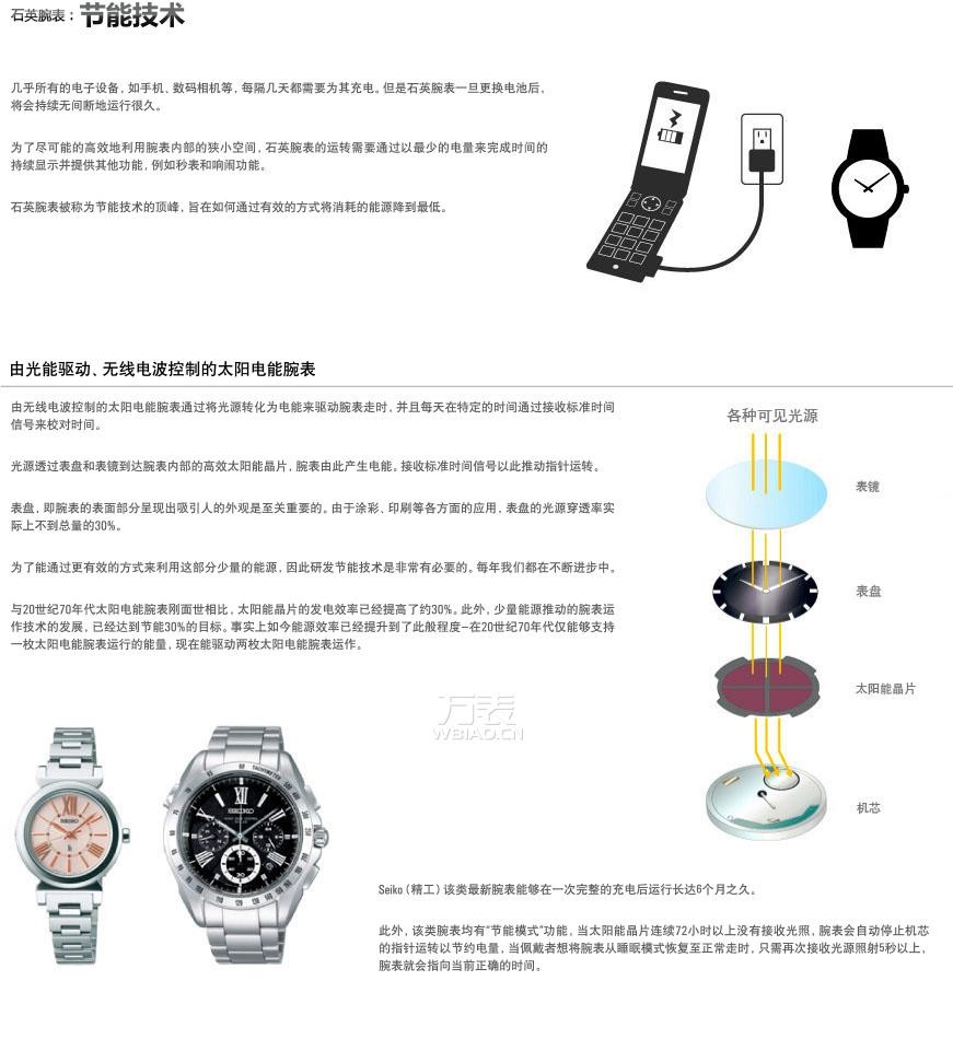 精工手表质量怎么样？探索“东洋时计之王”的神话传奇(图9)