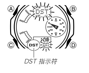卡西欧电子手表怎么调日期及时间?卡西欧说明书详解调校(图7)