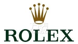 劳力士(Rolex)手表标志，劳力士手表上的靓丽风景线(图1)