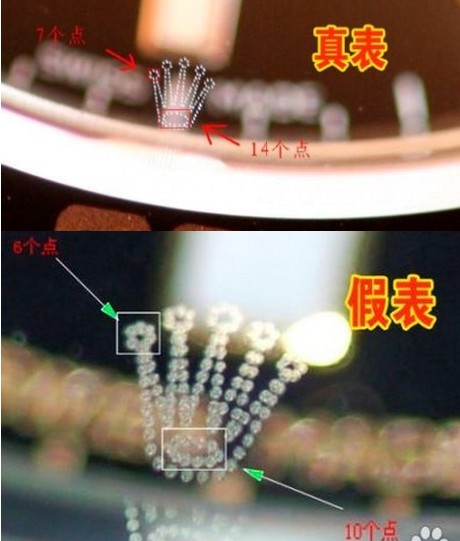假冒劳力士怎么辨别？教你4招，轻松辨别(图4)