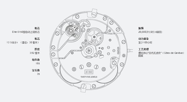 真力时全新Elite 6150超薄腕表 古典韵致绅士之选(图6) 真力时全新Elite 6150超薄腕表 古典韵致绅士之选(图6)