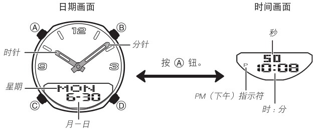 卡西欧手表2747说明书(官方中文版)教你轻松用表(图3) 卡西欧手表2747说明书(官方中文版)教你轻松用表(图3)