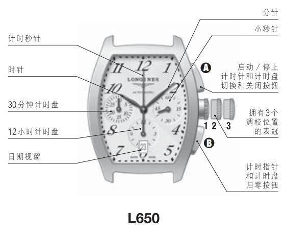 浪琴自动上弦机械计时秒表调校方法都有哪些?(图2) 浪琴自动上弦机械计时秒表调校方法都有哪些?(图2)