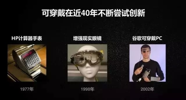 华为正深度挖掘可穿戴设备价值 让可穿戴设备走向普及(图4)