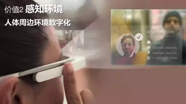 华为正深度挖掘可穿戴设备价值 让可穿戴设备走向普及(图7)