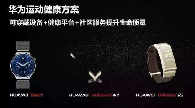 华为正深度挖掘可穿戴设备价值 让可穿戴设备走向普及(图9)