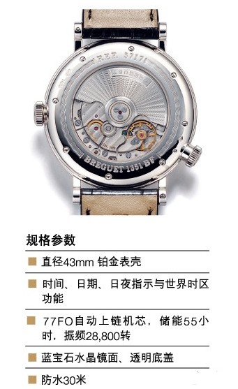宝玑&amp;江诗丹顿两大品牌的世界时区表(图2)