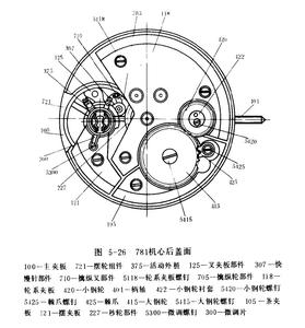 【天梭真伪辨别】“五佳辨伪”教您怎么看天梭手表真假(图6)