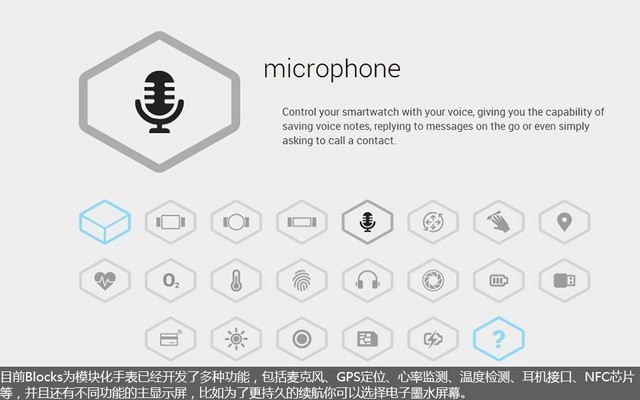 模块化智能手表满足你，让你展现个性风格(图6)