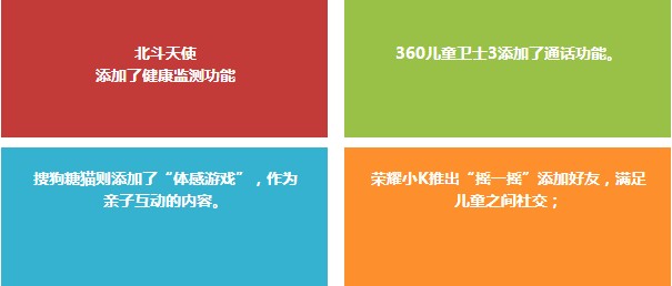 儿童智能手表好吗？儿童智能手表的安全性怎么样？(图4)