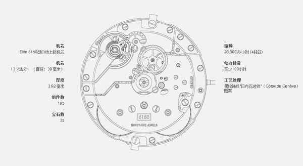 真力时Elite 6150：最好看的绅士正装腕表，只属于自己的腔调(图3)