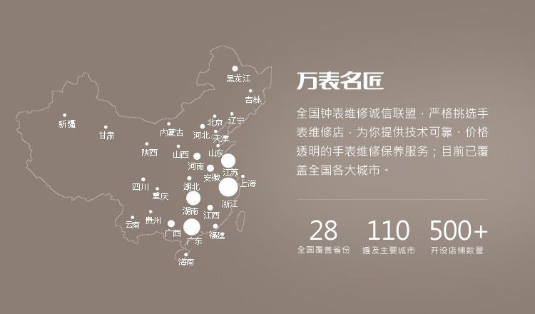德国手表怎样保养?手表的日常防水知识(图3)