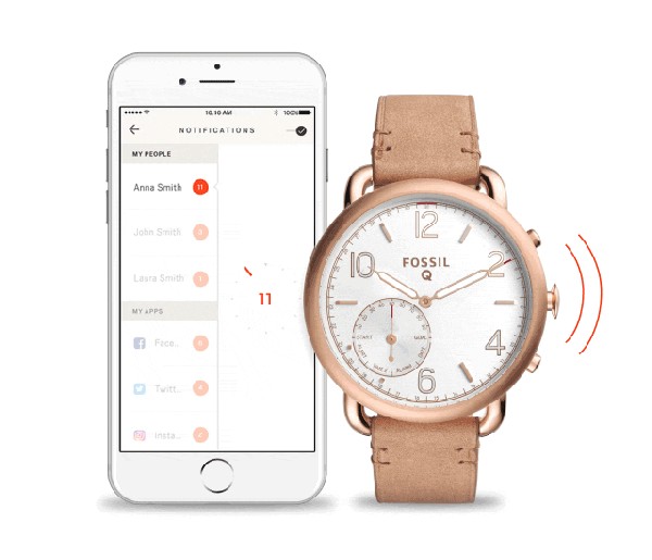 Fossil Q智能复合腕表：Q Nate和Q Tailor抢先面世(图10)