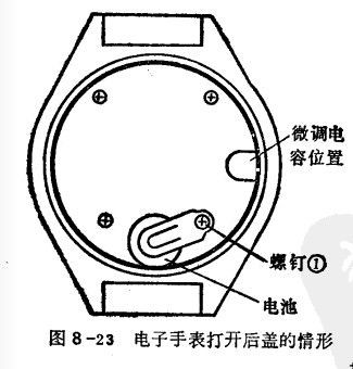 怎样减少石英表误差?有效提高手表走时精度?(图1) 怎样减少石英表误差?有效提高手表走时精度?(图1)