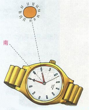 如何用手表看方向?爱宝时浪漫星月你前进的指南针(图1)
