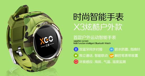 儿童智能手表怎么样？儿童定位手表能够在国外热销？(图4)
