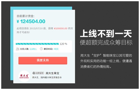 周大生推出首款儿童智能珠宝 销售额颇为令人满意(图6)