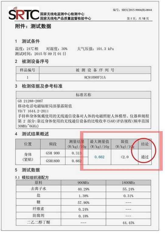 经测试低于国家儿童手表辐射值！360儿童手表3放心用！(图1)