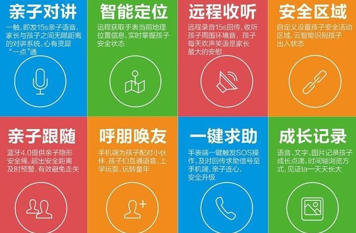 聊聊购买儿童手表时需要注意些什么问题(图5) 聊聊购买儿童手表时需要注意些什么问题(图5)
