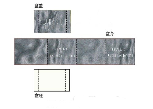 手表包装盒，让实用化、艺术化、个性化合而为一(图3)