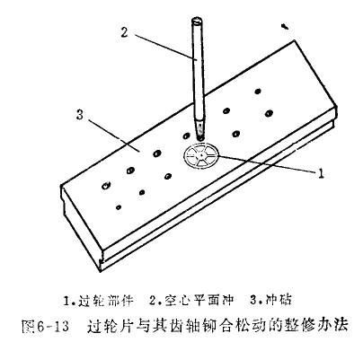 手表走针机构故障如何维修?有哪些是特别要注意的呢?(图1)