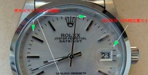 怎么查劳力士真假？六个方面辨别劳力士Rolex真伪(图3)
