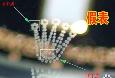 怎么查劳力士真假？六个方面辨别劳力士Rolex真伪(图5)