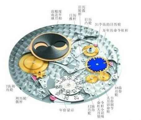 万国万年历腕表怎么样?万年历腕表介绍(图5) 万国万年历腕表怎么样?万年历腕表介绍(图5)