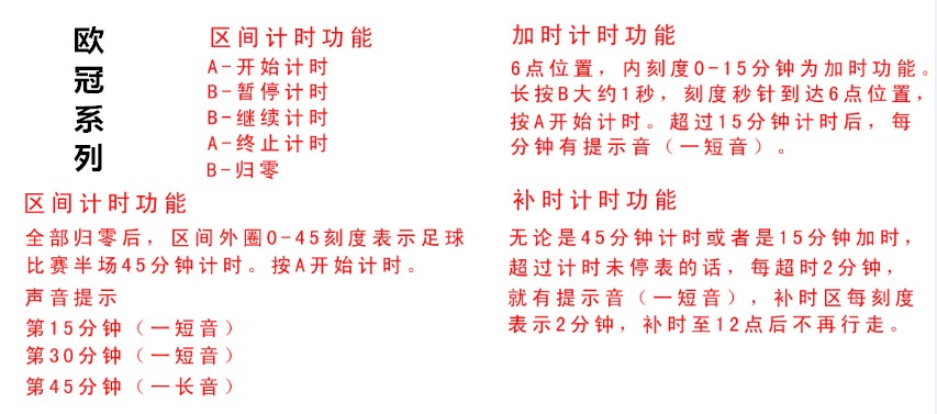 史上最全雅克利曼攻略 据说只有2%人知道(图6)