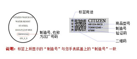 【图文】西铁城手表的真伪,辨别西铁城手表真假的方法(图3) 【图文】西铁城手表的真伪,辨别西铁城手表真假的方法(图3)