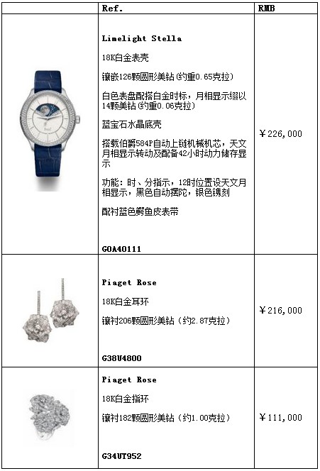 伯爵带来全新Limelight Stella系列 明星嘉玲分享腕表配搭心得(图6) 伯爵带来全新Limelight Stella系列 明星嘉玲分享腕表配搭心得(图6)